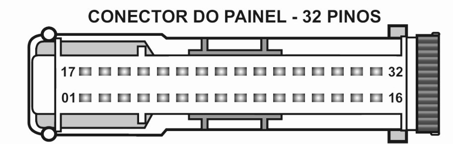 Identificação do conector de 32 pinos.