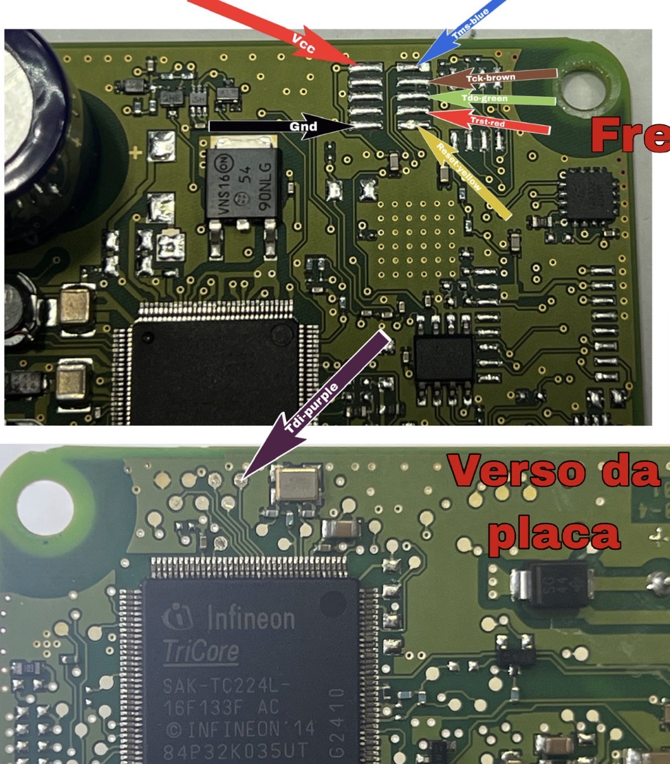 Pontos de ligação para leitura