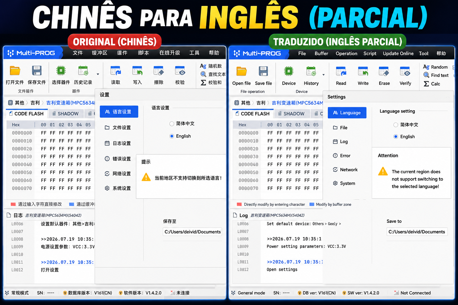 Multiprog Parcial Inglês